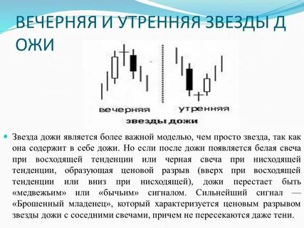 Читать утром или вечером