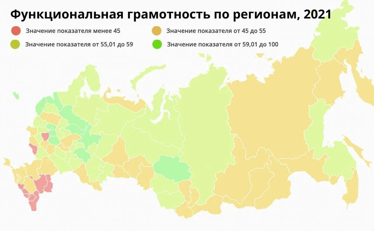 Финансовая грамотность