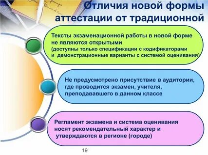 Спецификации итоговой аттестации