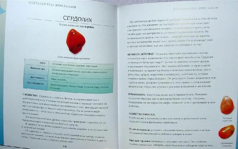Магический кристалл книга. Джуди аллен фэнтези энциклопедия. Джуди холл магический кристалл. Энциклопедия кристаллов. Кладезь-букс магический кристалл.
