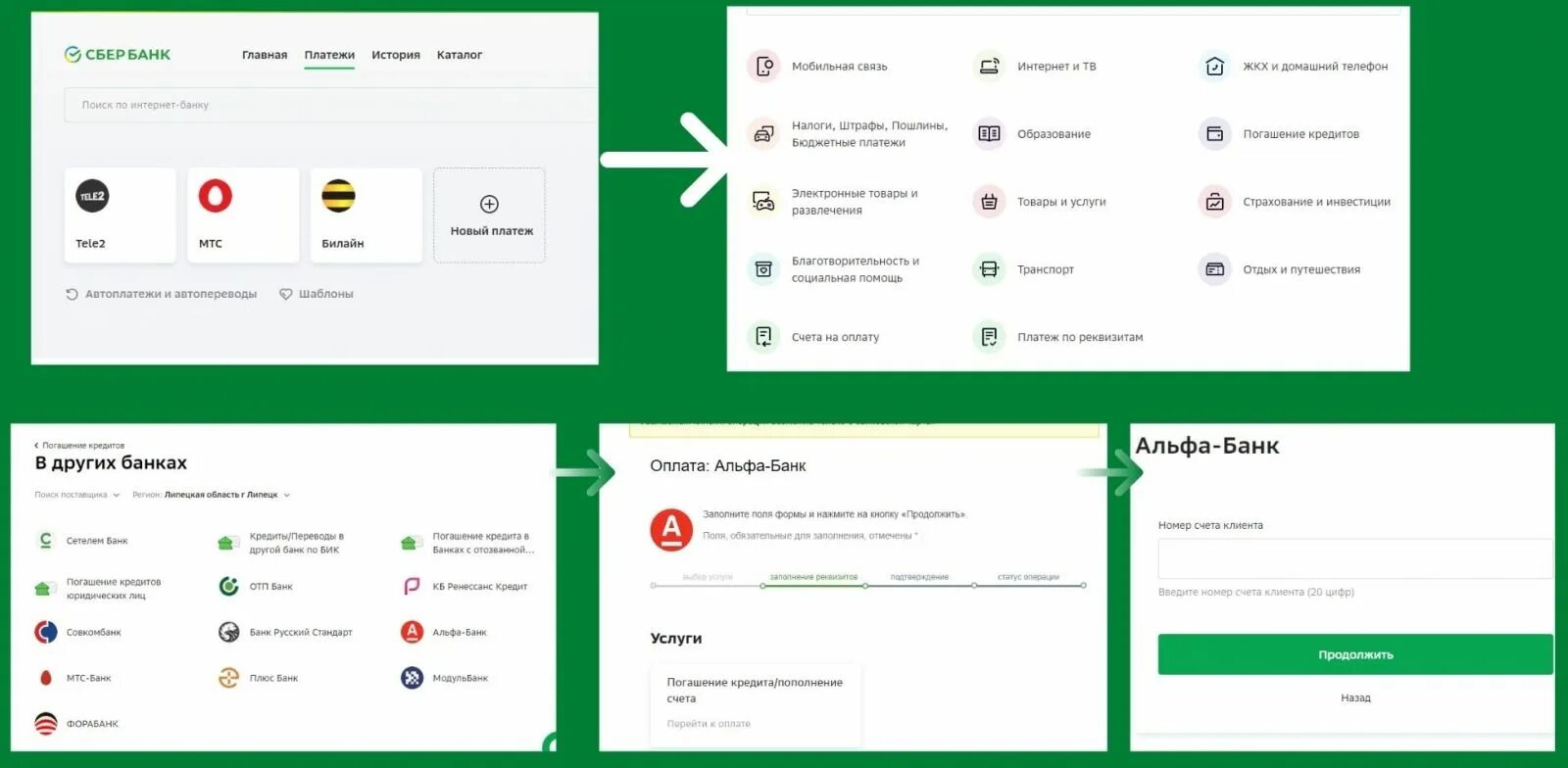 Как перевести деньги с альфа счета. Комиссия со Сбербанка на Альфа. Как оплачивать кредит Альфа банка. Как перевести со Сбербанка на Альфа банк.