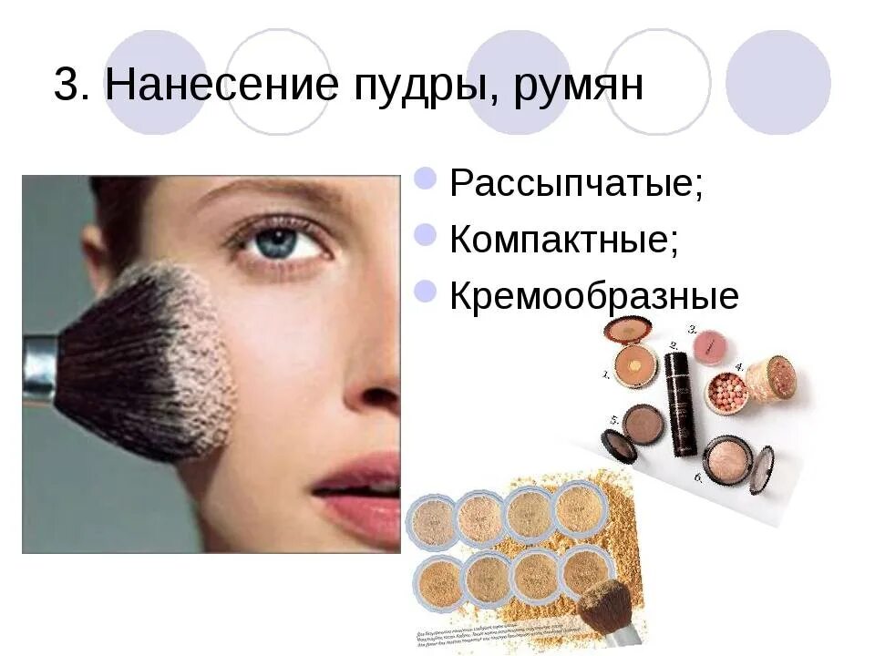 Как использовать пудру для лица. Схема нанесения пудры. как наносить пудру. правило нанесения пудры. схема нанесения pudry.