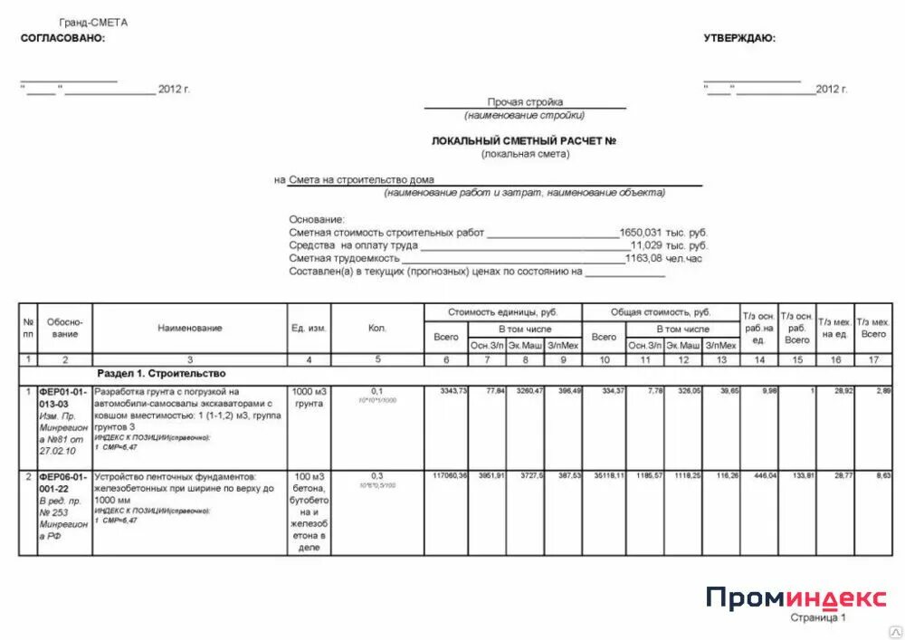 Строительная смета. Сметная документация на ремонтные работы. Смета на строительство. Пример сметы строительно монтажных работ. Сметы автоматика