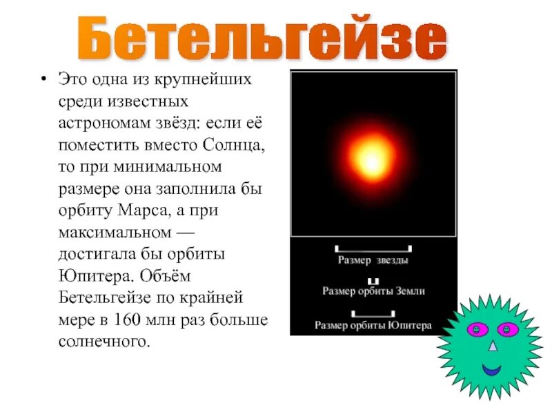 Класс звезды бетельгейзе