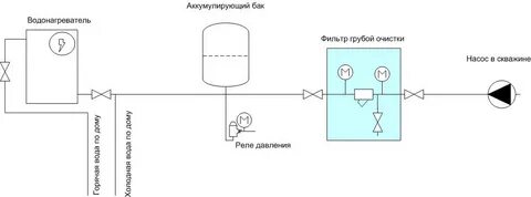 Схема реле насос