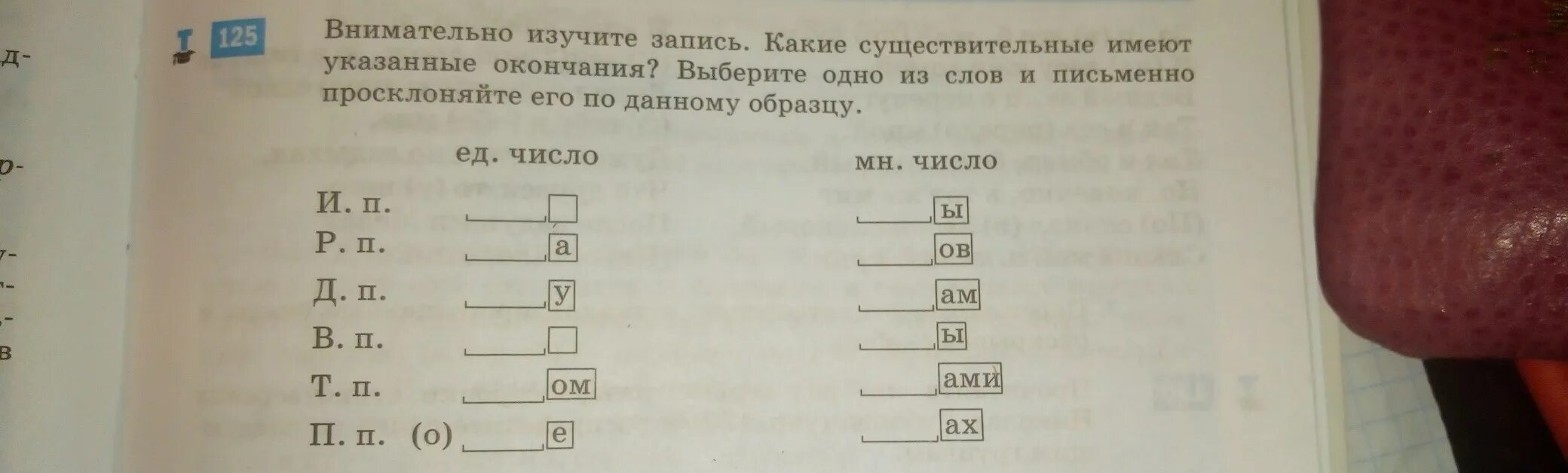 Внимательно изучи таблицу. Внимательно изучите запись какие существительные. выучить записи (слова по теме &quot;мой дом&quot;, см в учебнике часть 2 стр.6).