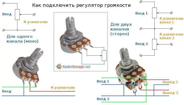 Переменный резистор b5k распиновка. B10k переменный резистор распиновка. Переменный резистор 10ком даташит. Переменный резистор сп4-1 схема подключения.