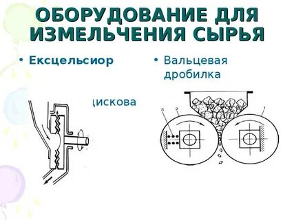 Процессы дробления и измельчения
