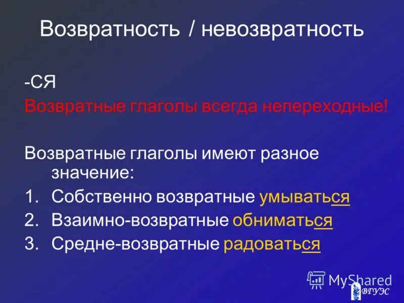 Возвратность функции. Возвратность функции