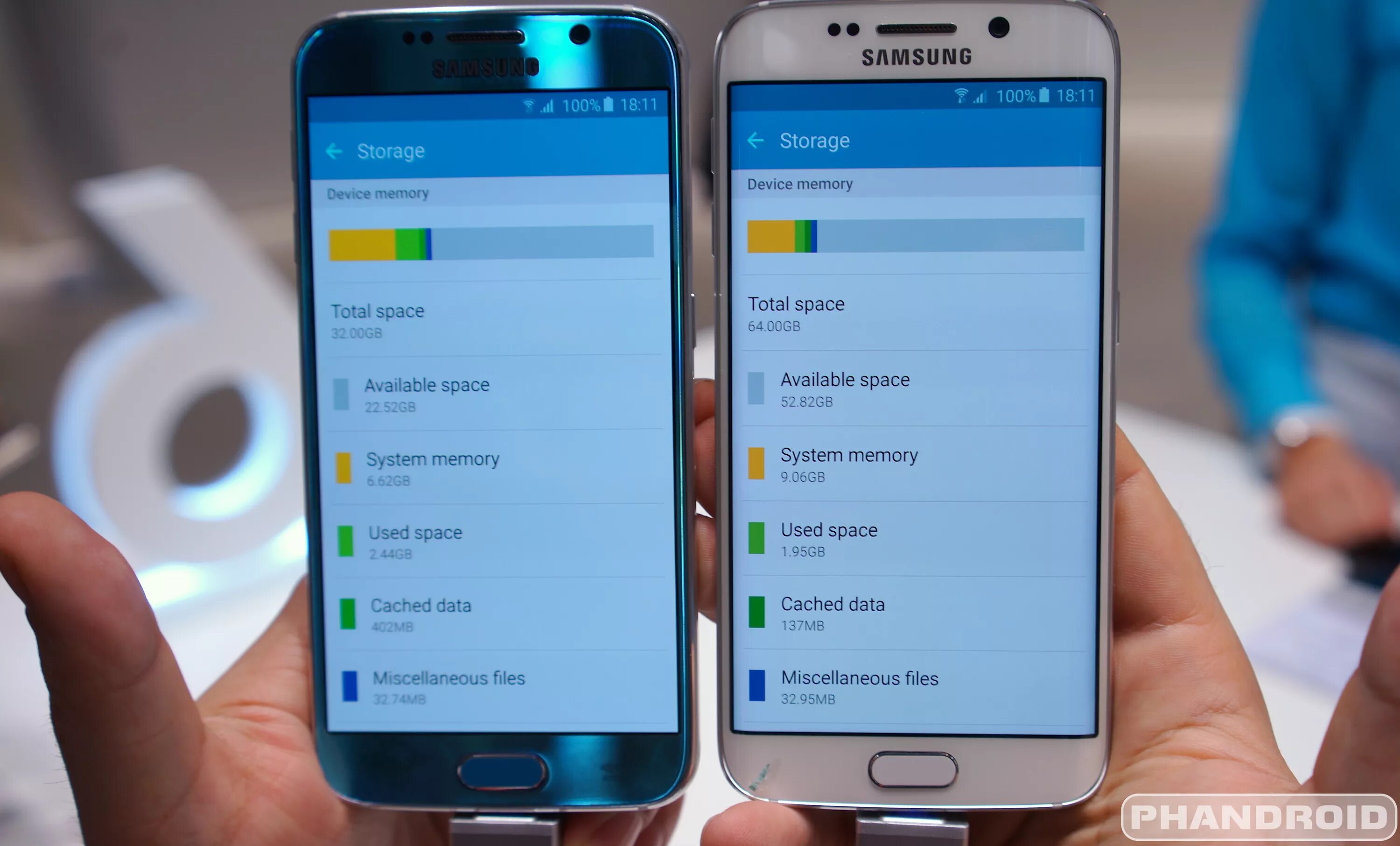 Облако на телефоне самсунг. Samsung Galaxy s5 vs s6 Edge. Samsung s6 Оперативная память. Память телефона самсунг. Корзина в самсунг.