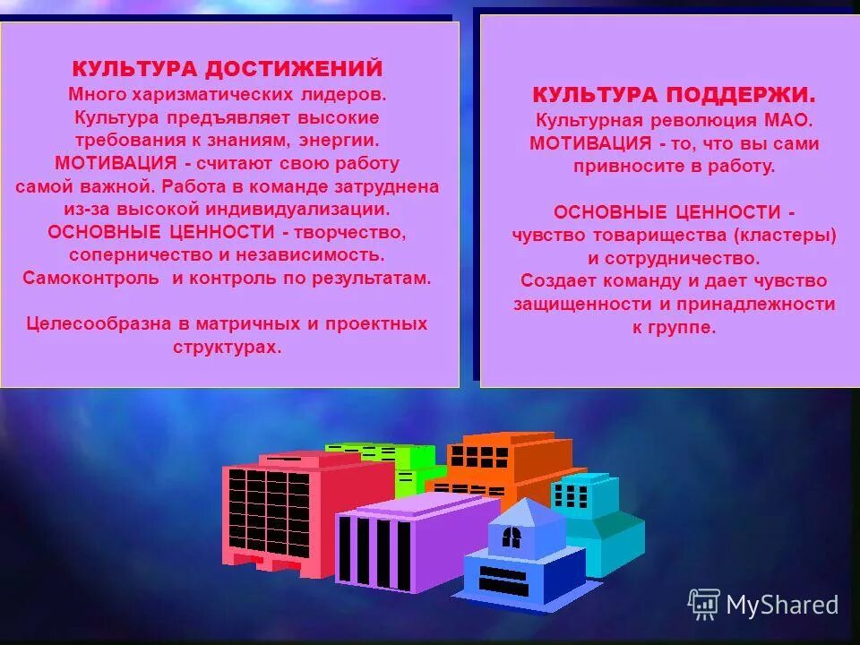 получили много достижений. стремление к успеху. эффективная команда. успешный человек с деньгами. получили много достижений.