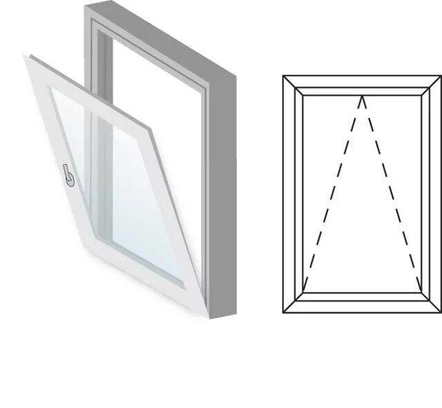 Переделать пластиковое окно. Окно 62 ad (2 створки поворотно-откидные). Окно поворотно откидное 600х700. Окно откидное 80х110. Окно ПВХ 2 СТВ поворотно откидное.