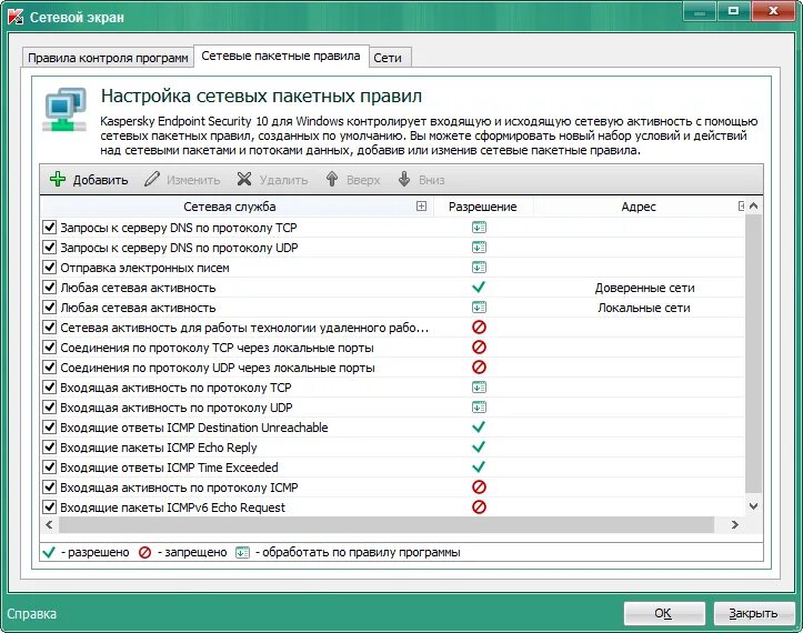 Регулярное обновление операционной системы. Сетевые правила программ. Kaspersky endpoint security 11 для windows. Список разрешенных телефонов для военнослужащих. Сетевые правила программ.
