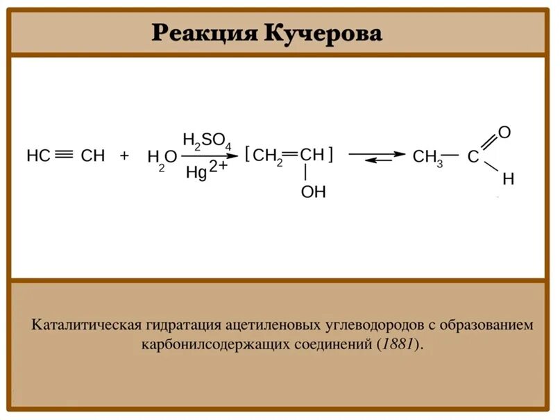 Пропин и вода продукт взаимодействия. Гидратация ацетилена реакция Кучерова. Гидратация ацетилена механизм. Реакция Кучерова для ацетилена. Гидратация ацетилена реакция.