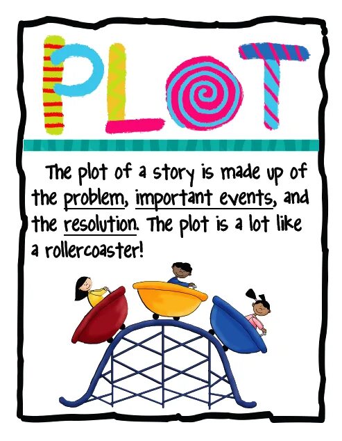 The plot of the story is. The plot of the story is