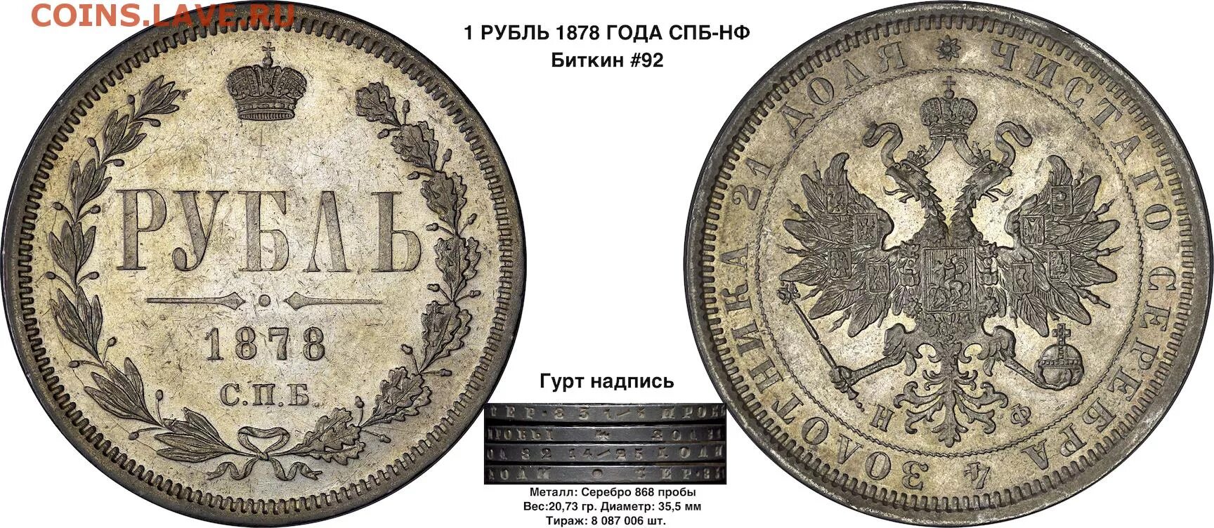 Рубли х сайт. Серебряный рубль 1878 года. Рубль 1878 гурт.