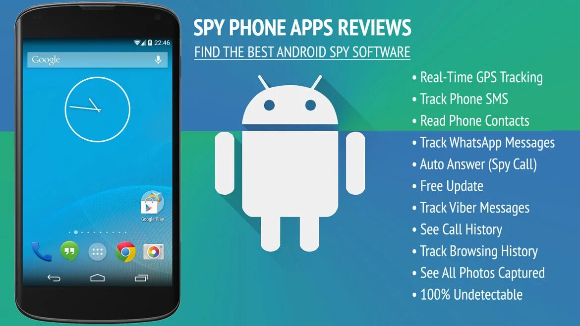 Spy apps. Spy android. spy phone app. spy software android. free android spy приложения.