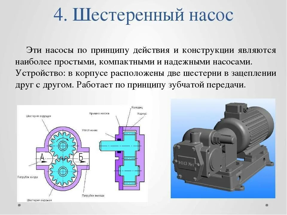Насосы типы назначения. Типы объемно роторные насосы. насос объемно роторный, шестеренный. шестеренчатый насос с внутренним зацеплением схема. насос объемного типа.