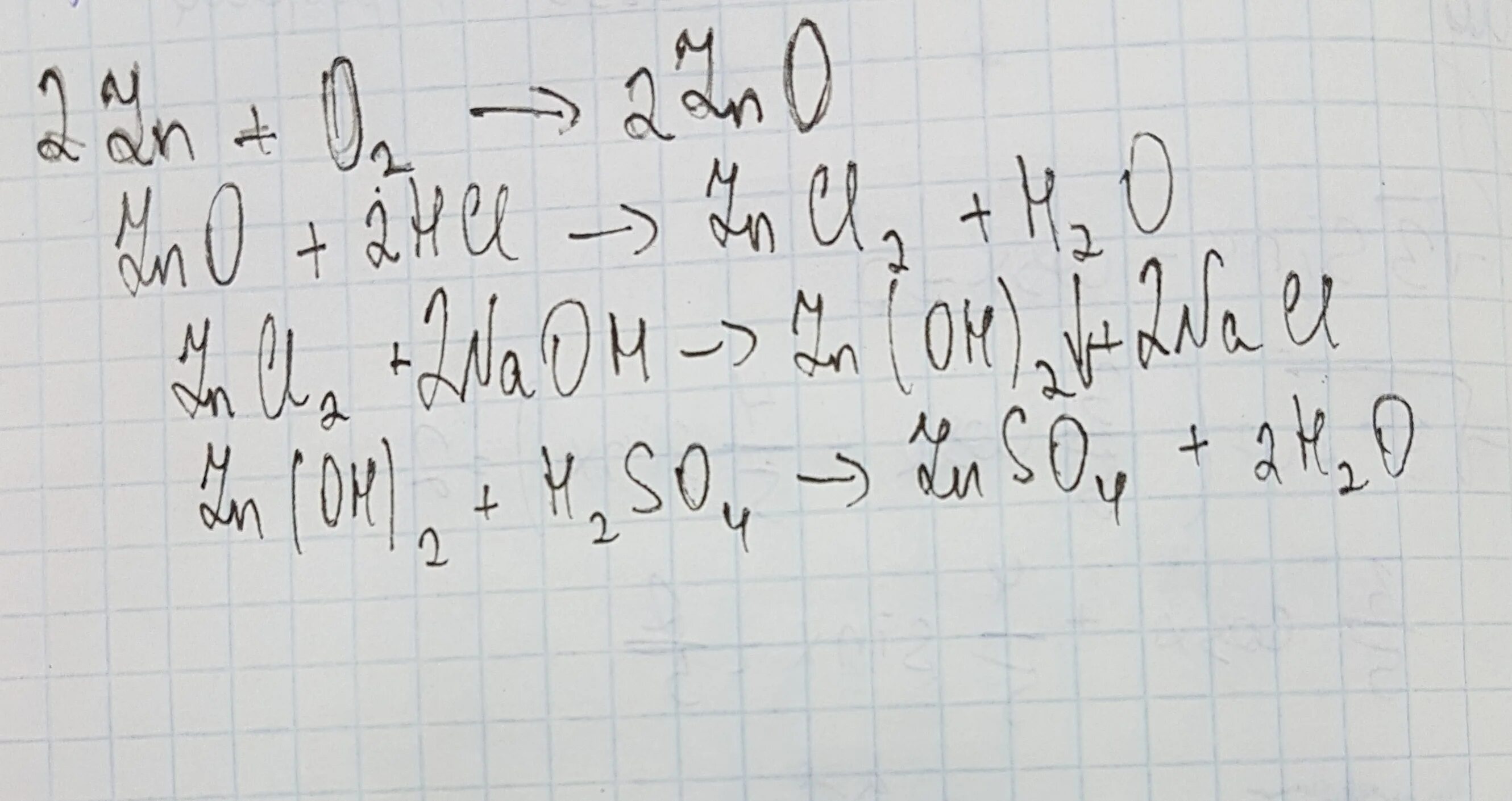 Zn znso4 овр. Zncl2 ZN Oh 2 цепочка превращений. Осуществить превращение ZN ZNO znso4. Цепочка превращений ZN Oh 2 znso4 ZN. Цепочка превращений ZN-ZNO-znso4-ZN(Oh)2-ZNO-ZN.