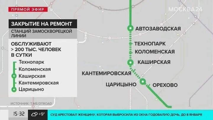 Замоскворецкая линия линии метрополитена. Замоскворецкая линия метро. Замоскворецкая линия схема. Горьковско-Замоскворецкая линия метро. Замоскворецкая линия метро на карте.