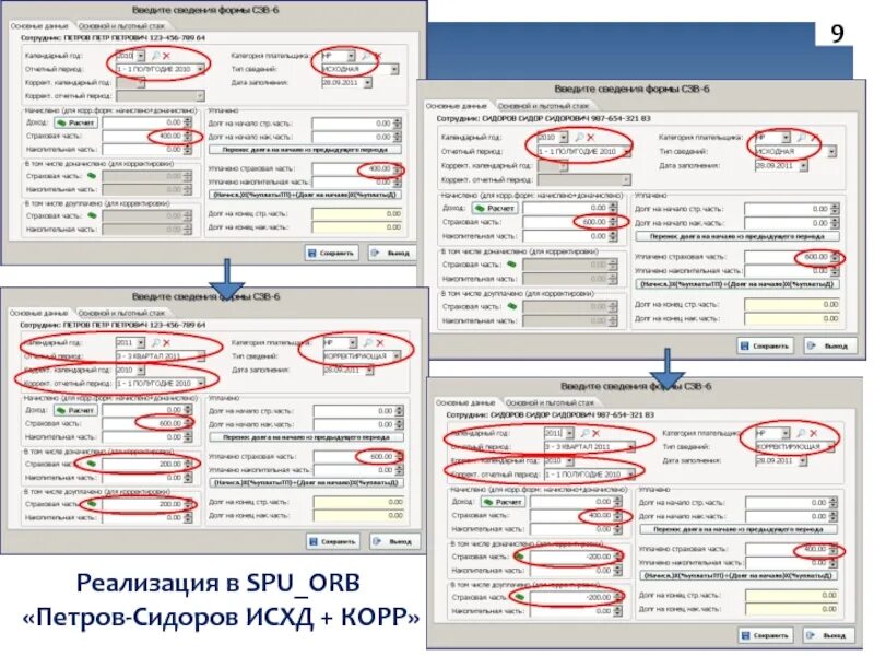 Создать отменяющее мероприятие в контуре