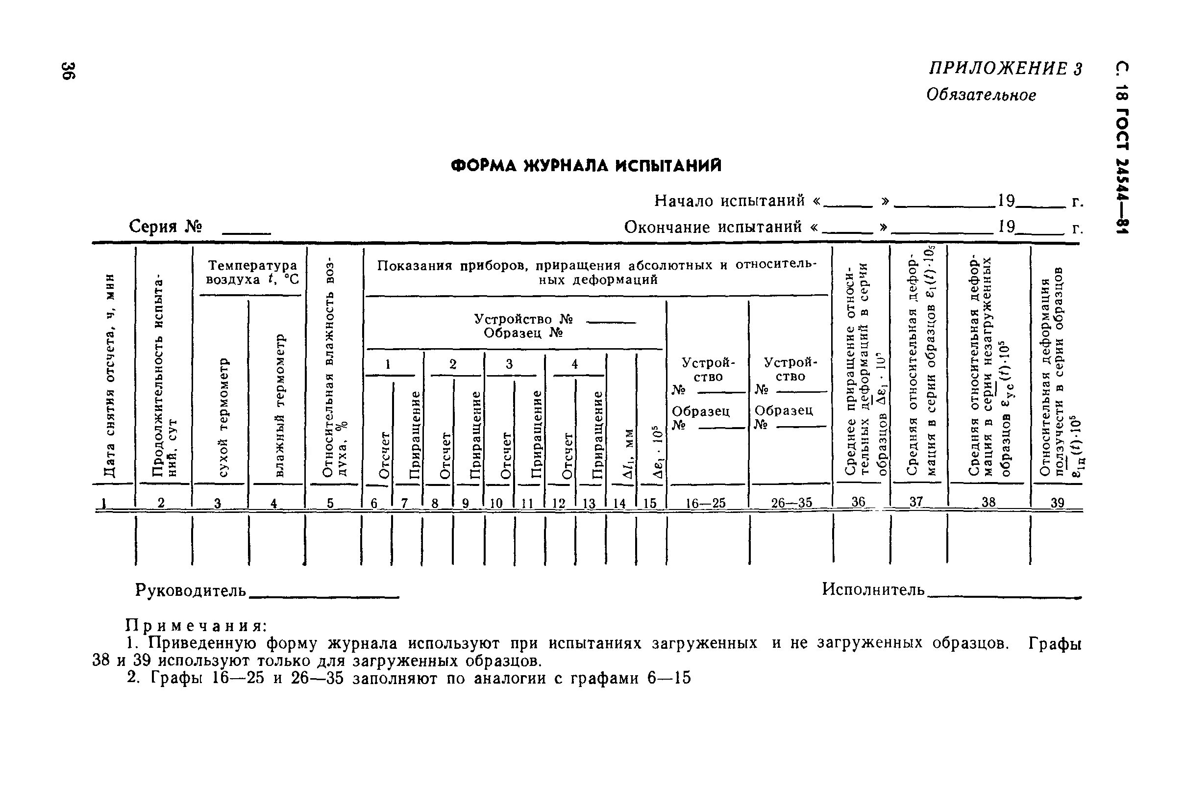 • арм "каталогизатор" системы ирбис -64. Приложения 81 приложение 1. 051. Правописание приложений. Форма подписного листа для сбора подписей.