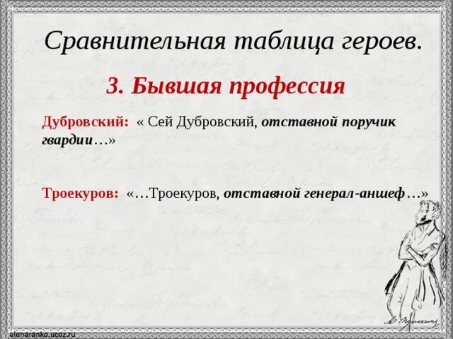 Таблица героев Дубровский. Сей Дубровский отставной ПОРУЧИК. Сей Дубровский отставной ПОРУЧИК гвардии был. Дубровский и Троекуров сравнение.