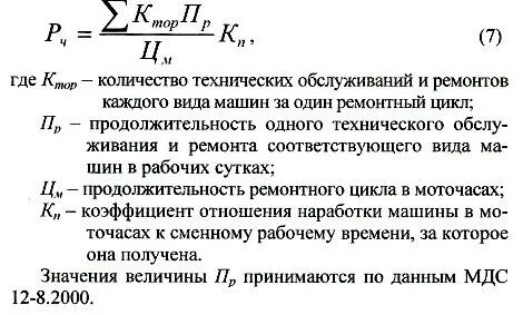 Коэффициент кп