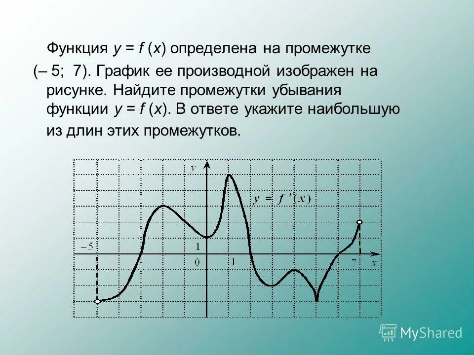 F x возрастает на. Промежутки возрастания и убывания функции на графике производной. График функции производной возрастание на интервале функция. Djphfcnfybt b e,sdfybt aeyrwbb YF uhfabrt ghj. Возрастание и убывание производной функции на графике.