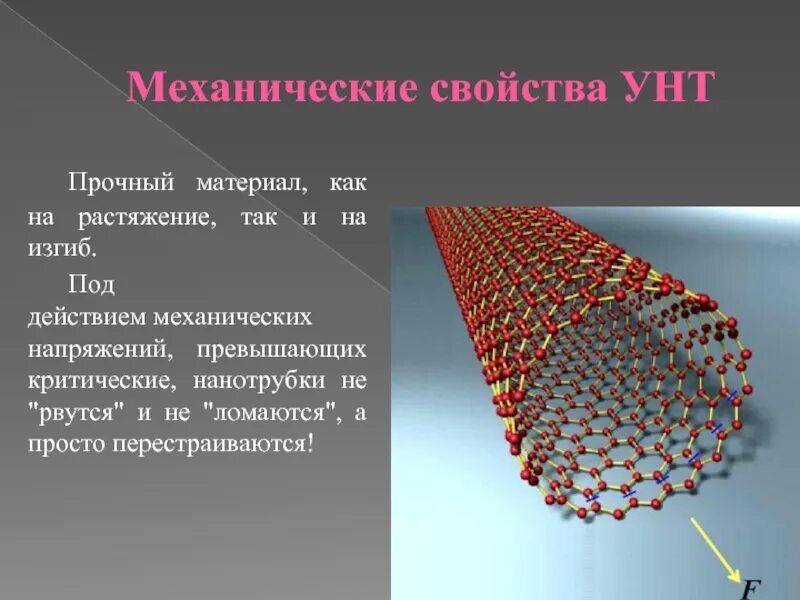 Свойства нанотрубок. Механические свойства углеродные нанотрубки. Характеристика нанотрубки углеродные. Механические свойства УНТ. Самый прочный материал.