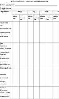 Карта индивидуальной работы с ребенком