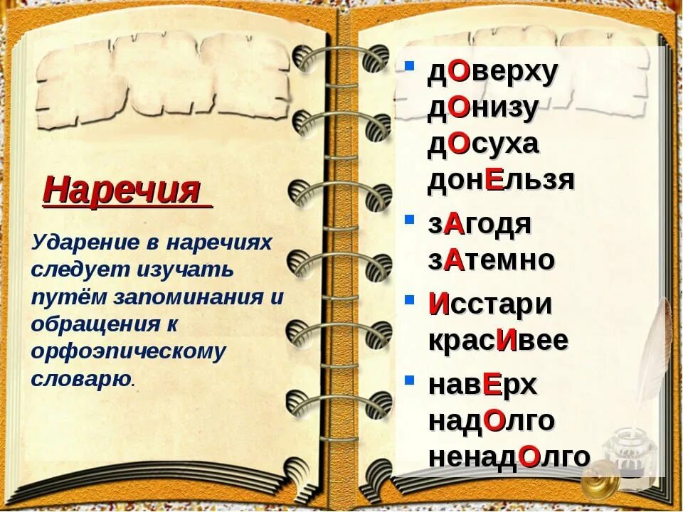 Правильное произношение русского языка. Произношение наречий. Картинки с правильным ударением. Ударение в стихотворной форме.