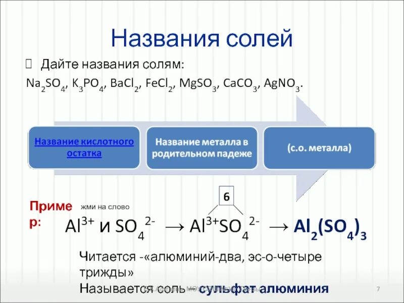 Дайте название соли na2so4