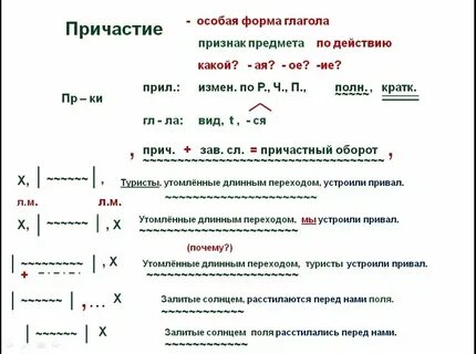 Причастный оборот к слову ручей