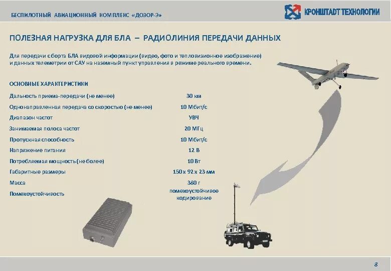 БПЛА Орлан схема. БПЛА Орлан ТТХ. БПЛА США ТТХ. БПЛА классификация НАТО. Атаки беспилотных воздушных судов