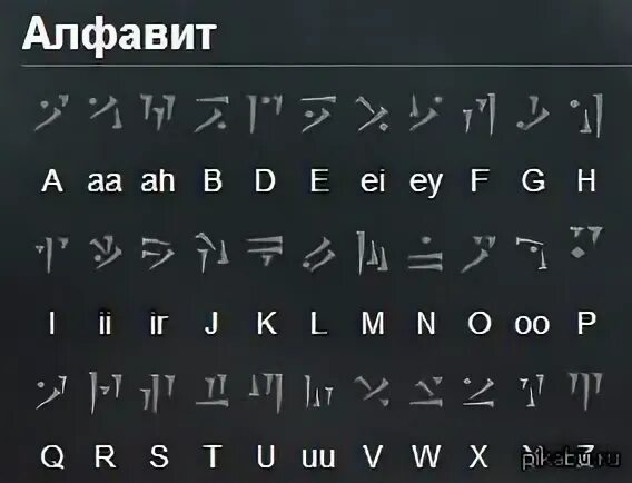 Язык драконов на русском