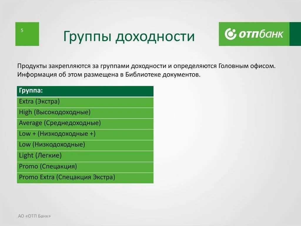 ОТП банк. Продукты ОТП банка. Линейка банковских продуктов. ОТП банк ценности. Новый отп банк