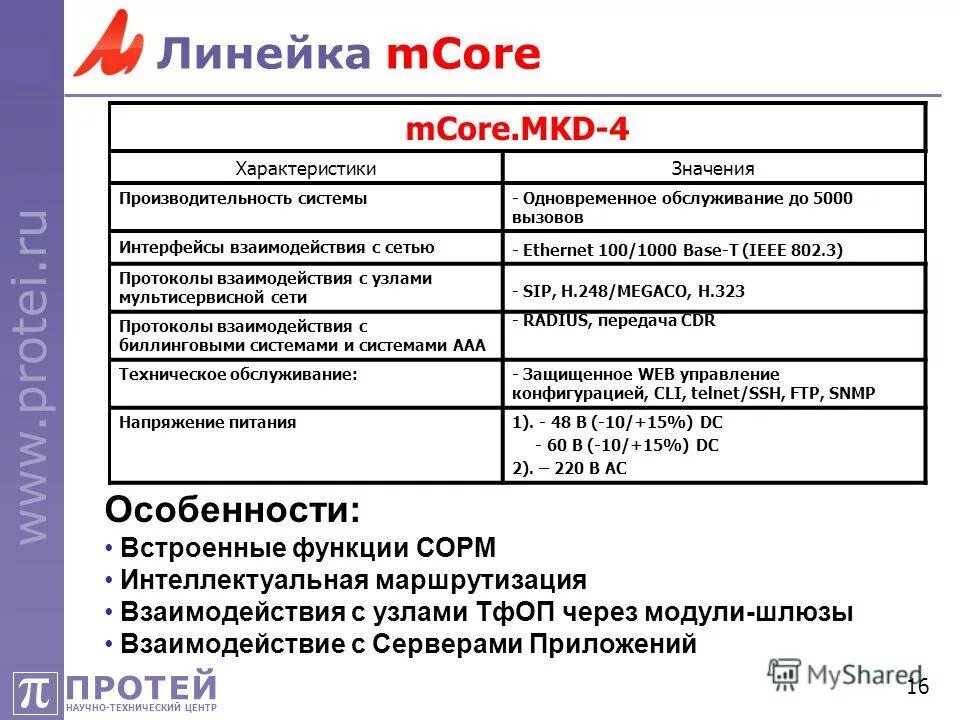 НТЦ Протей. Протей MKD. Протей НТЦ СПБ. MCORE.MKD Протей.