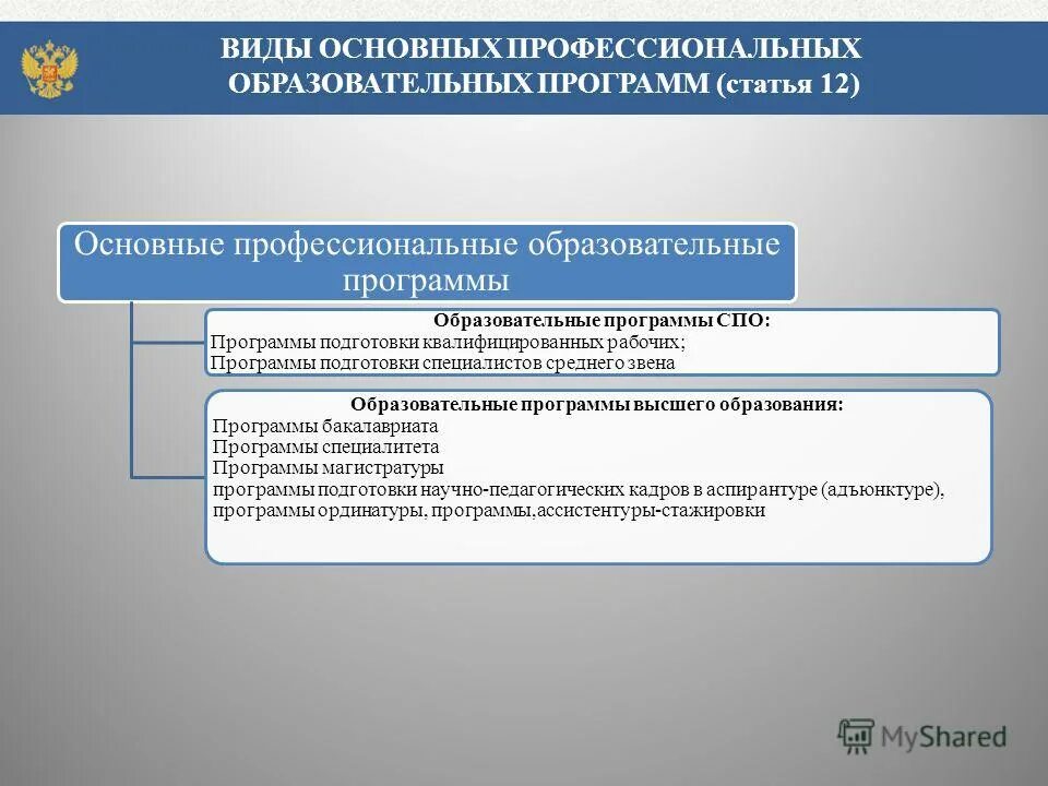 Приложениями статья 7. Неправомерный доступ к компьютерной информации статистика. Статья об школьном образовании. Фз 273 об образовании оглавление. Федеральный закон о ветеранах боевых действий.