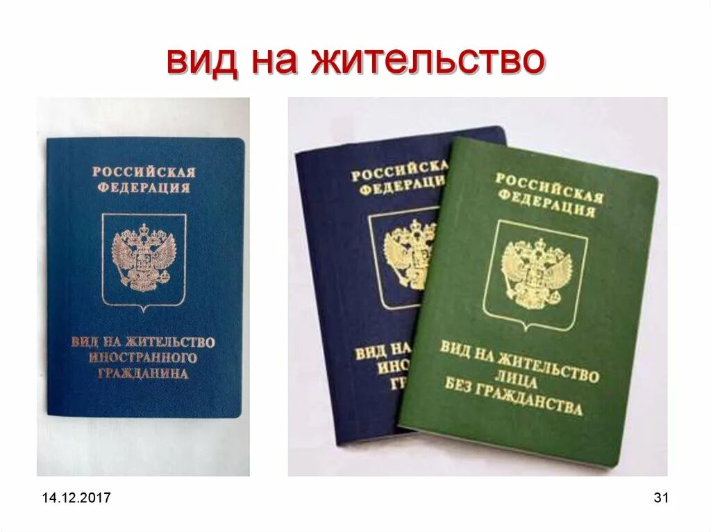 Вид на жительство. Вид на жительство в России. Временный вид на жительство. Вид на жительство иностранного гражданина. Гражданин украины без гражданства