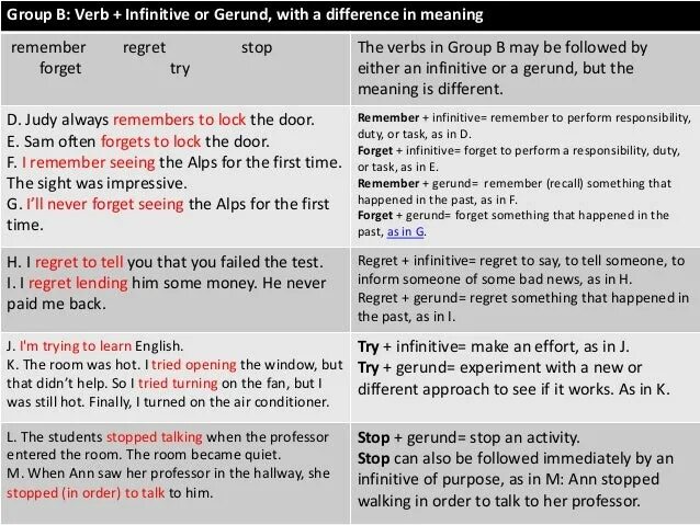 Инфинитив to и ing в английском языке. Глаголы с Gerund и Infinitive. Stop герундий и инфинитив. Remember герундий и инфинитив. Ing to infinitive правило