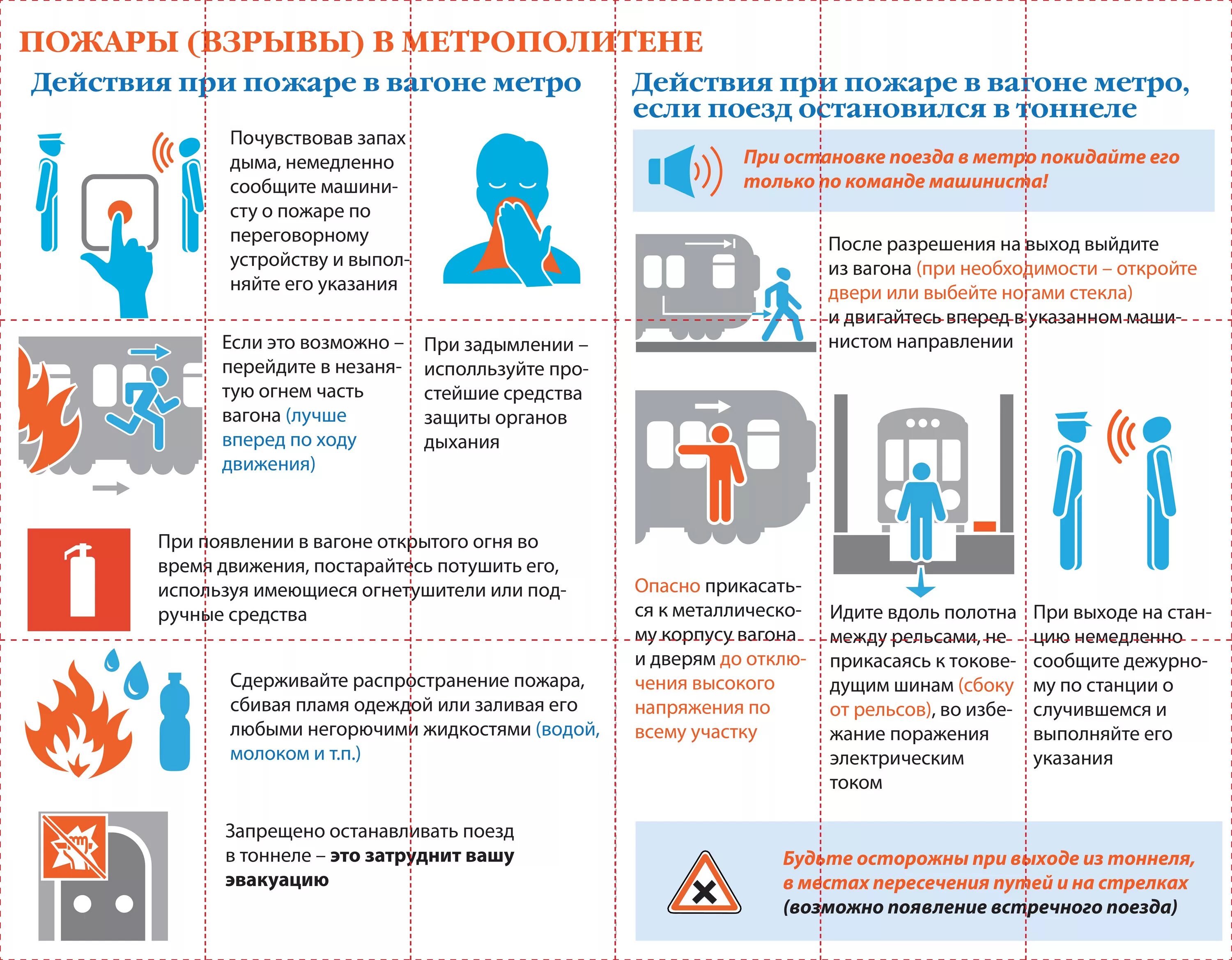 Памятка правила поведения при пожаре в транспорте. Правила безопасного поведения при пожаре в метро. действия при чрезвычайных ситуациях при пожаре. правила поведения при пожаре в метро. памятка безопасное поведение в метрополитене.