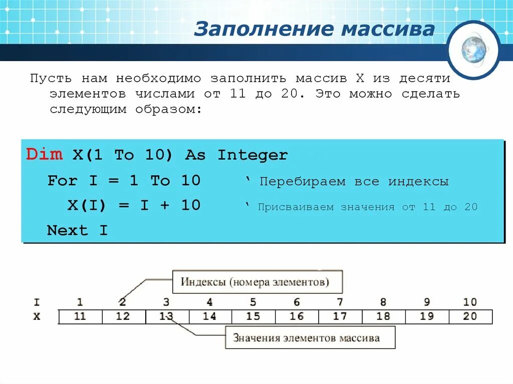 Массива из 10 элементов сформирован