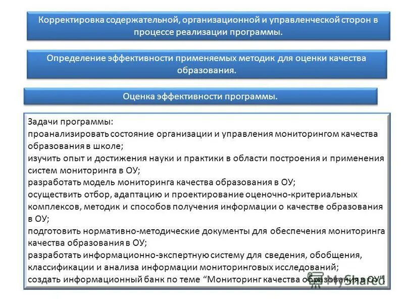 Порядок требование лицо программа определение. Корректировка программы. Измерение эффективности по программа. Организационно-содержательное обеспечение спортивного клуба.