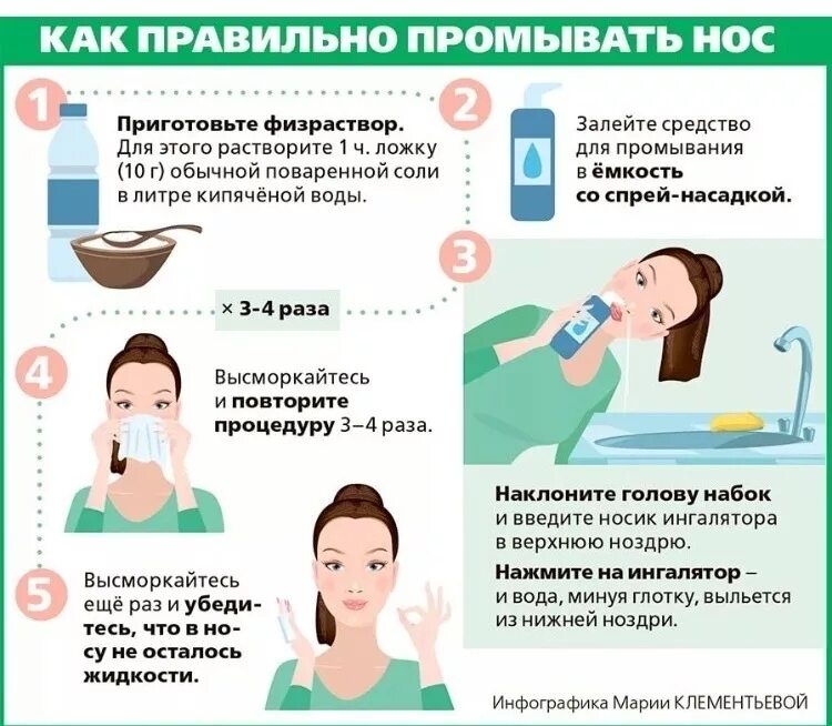 Что нужно сделать чтобы вылечить