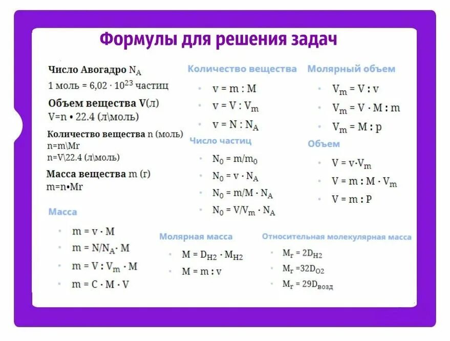 Как решать задачи по химии формулы. Основные формулы в химии для задач. формулы задач по химии формула для решения. формулы для задач по химии 8 класс. формулы химия для решения задач егэ.