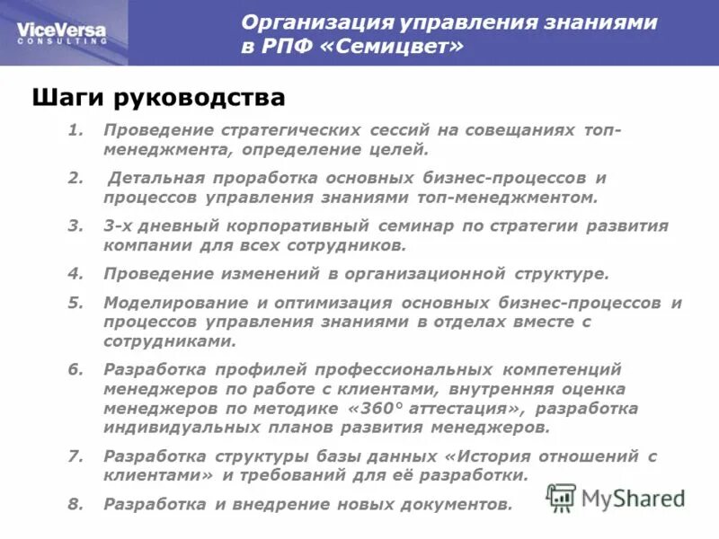 причины неполной управляемости предприятия. менеджмент малого предприятия. особенности управления малыми фирмами. малый бизнес организационная структура. особенности финансового управления.