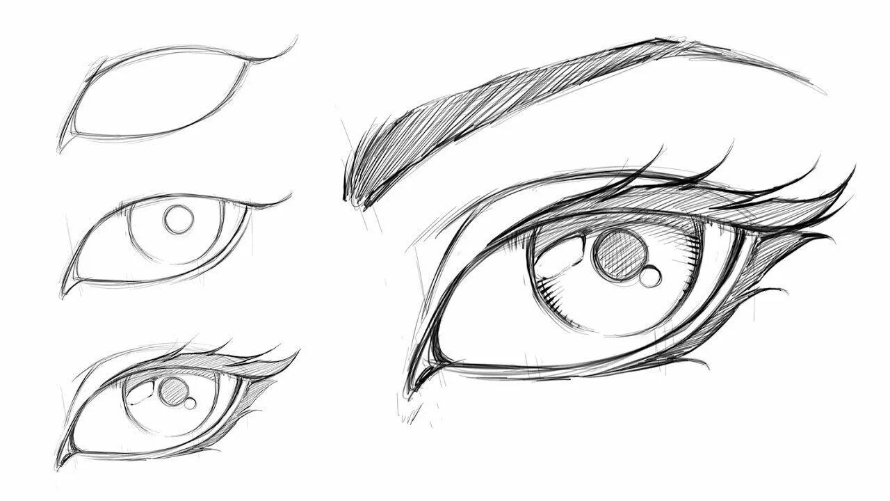 Как красиво нарисовать глаз для начинающих. Глаза рисунок. Поэтапное рисование глаз. Рисунки карандашом для срисовки глаза.