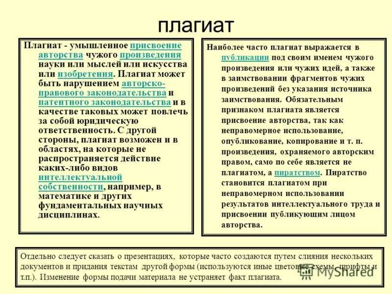 Плагиат произведения. Виды плагиата. Что такое плагиат и виды плагиата. Виды плагиата в научной работе. Виды плагиата таблица.