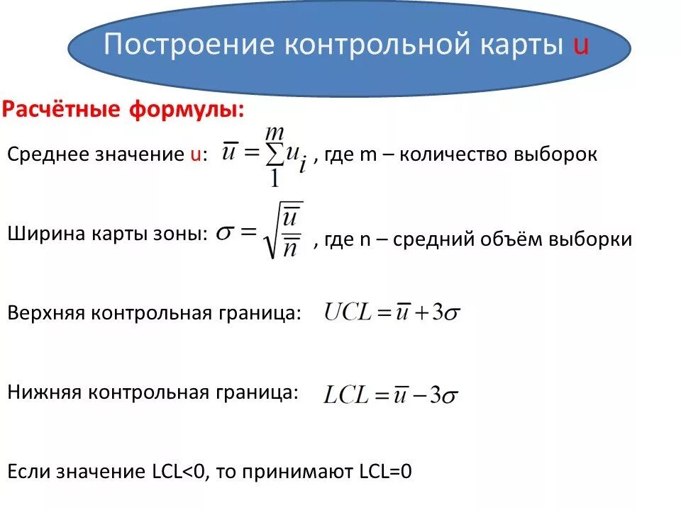 Нижняя граница премии европейского опциона это. Модальный интервал формула. Верхняя и нижняя граница. Формула верхней контрольной границы. Нижняя граница формула.